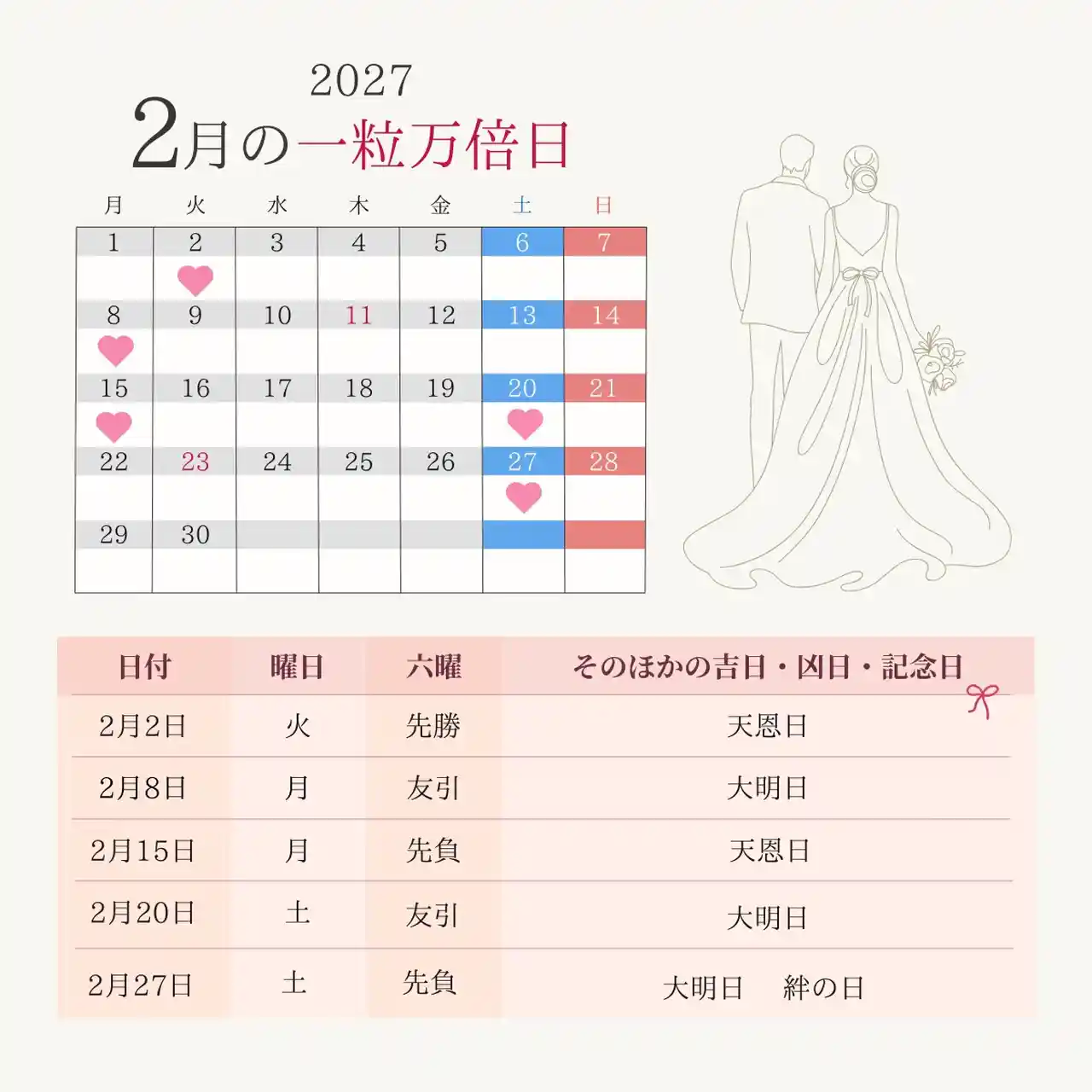 未来好転ヒーリング　天赦日　一粒万倍日　大安吉日 一粒万倍日カレンダー2025~2026｜9月は5回！大安・天赦日と