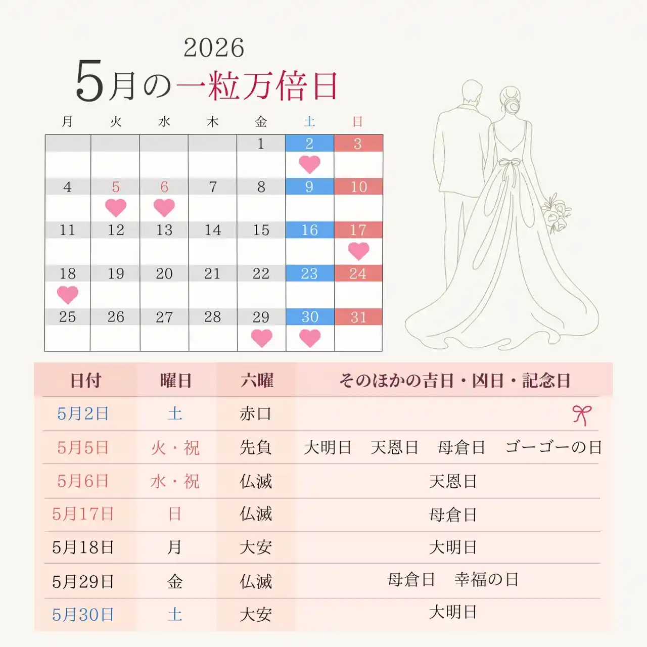 未来好転ヒーリング　天赦日　一粒万倍日　大安吉日 一粒万倍日カレンダー2025~2026｜8月は5回！大安・天赦日と