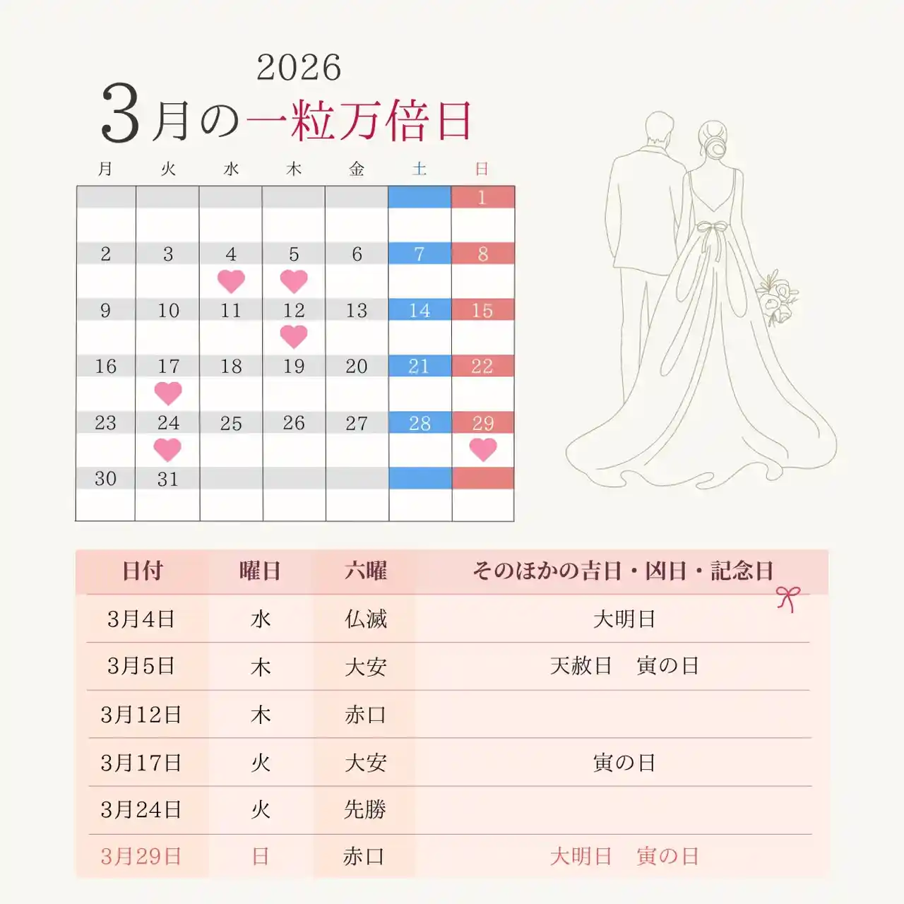 開運の赤龍　【一粒万倍日＋天赦日】 最強開運日】2025年10月6日は最強開運日。この日にやること