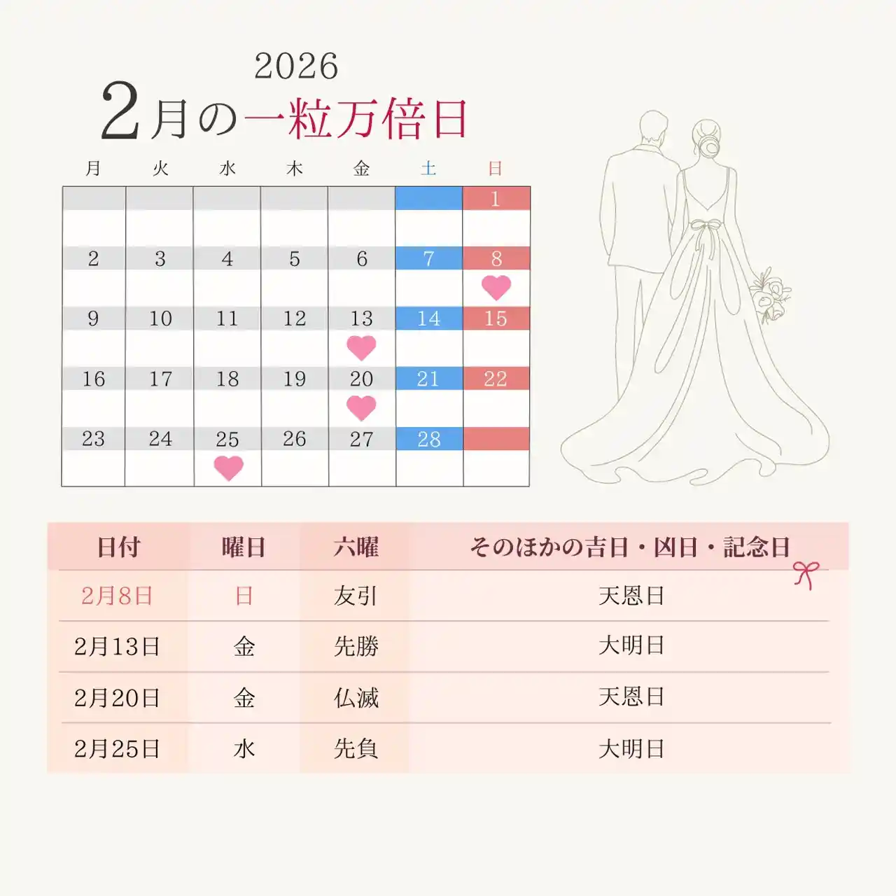 開運の赤龍　【一粒万倍日＋天赦日】 一粒万倍日カレンダー2025~2026｜8月は4回！大安・天赦日と