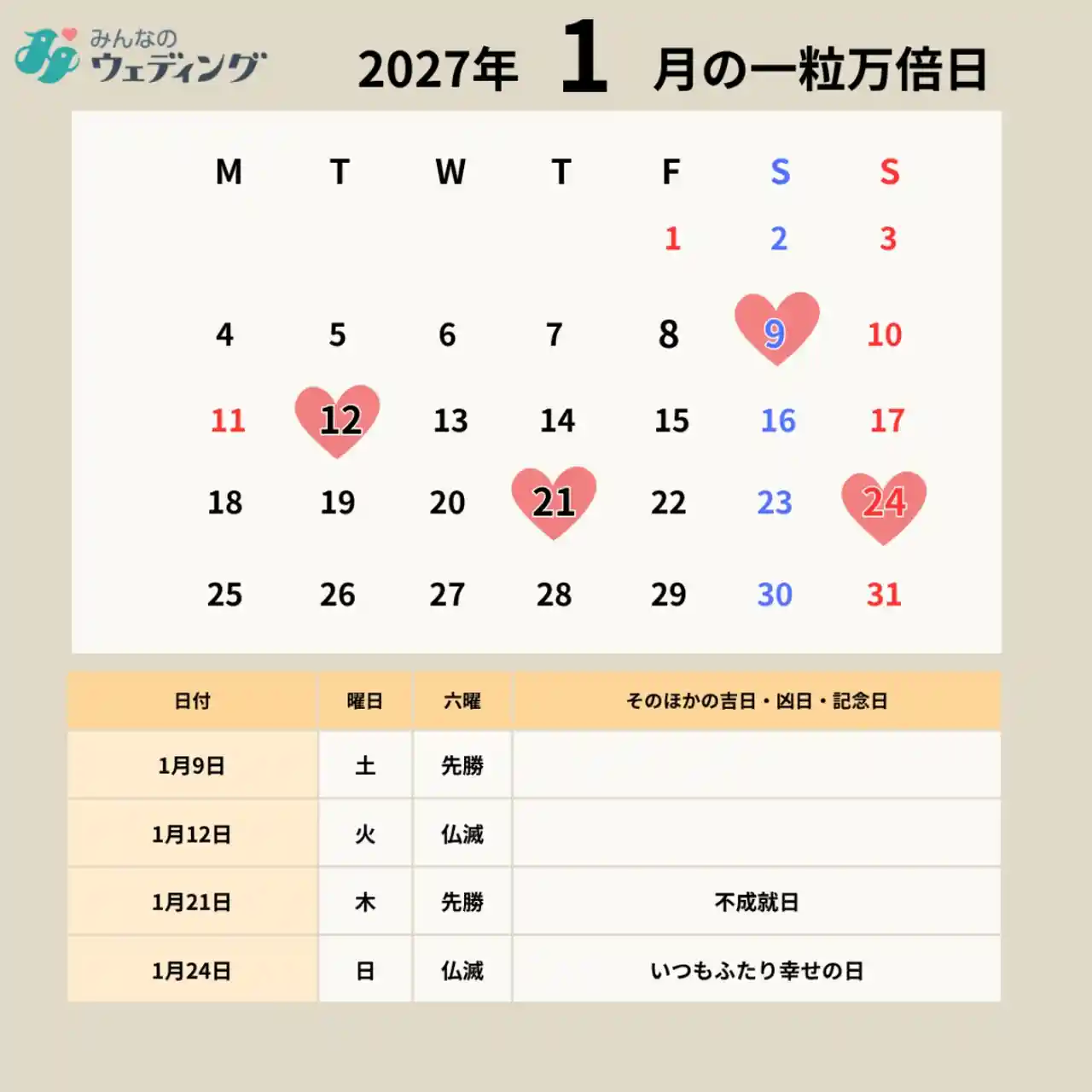 一粒万倍日カレンダー2025~2026｜8月は4回！大安・天赦日と