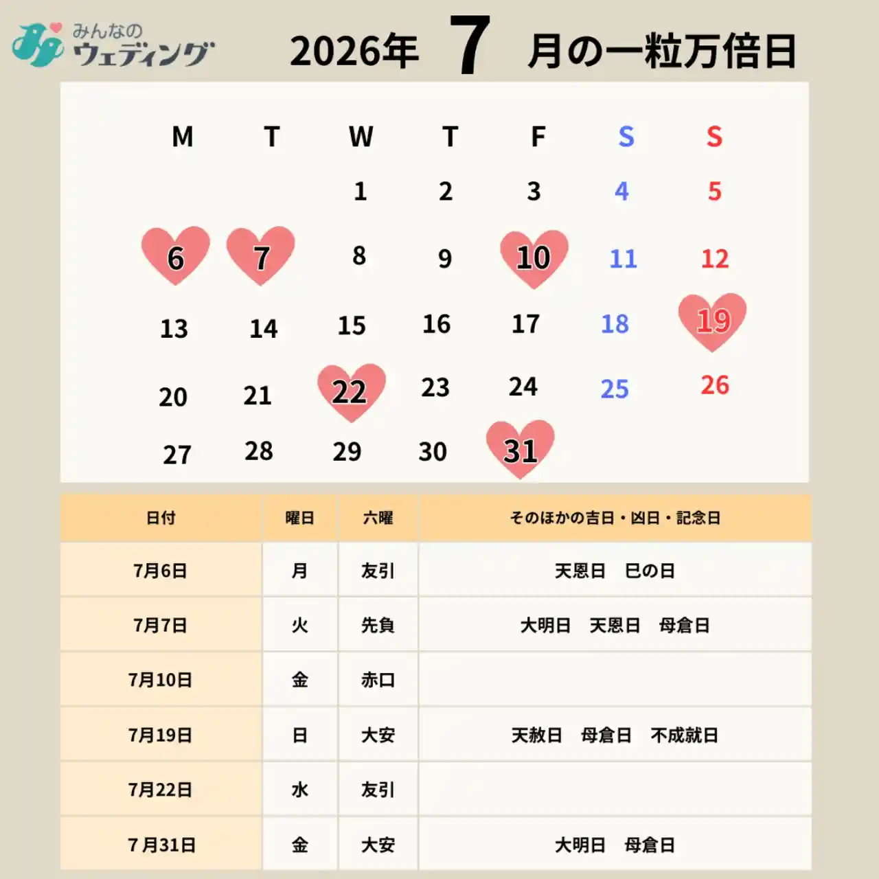 ー品販売  監修付き】一粒万倍日カレンダー2025~2026｜6月は8回も！大安 その他