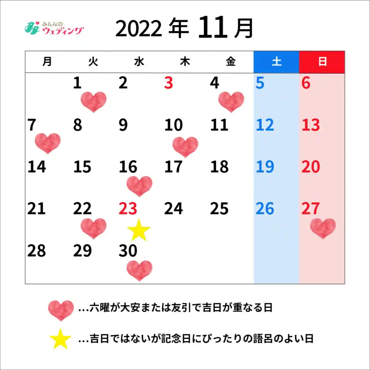 22 23年完全版 縁起のいい日 語呂のいい日カレンダー 入籍 結婚式 顔合わせなどの日取りにおすすめ みんなのウェディングニュース