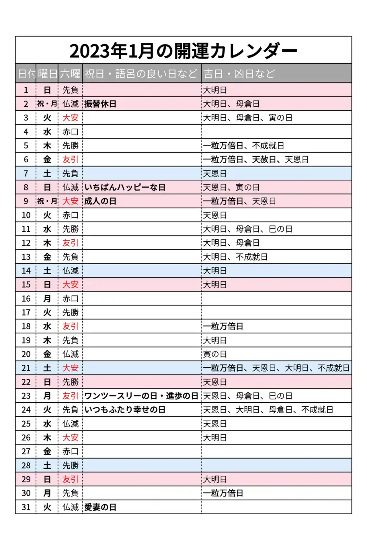 22 23年完全版 縁起のいい日 語呂のいい日カレンダー 入籍 結婚式 顔合わせなどの日取りにおすすめ みんなのウェディングニュース