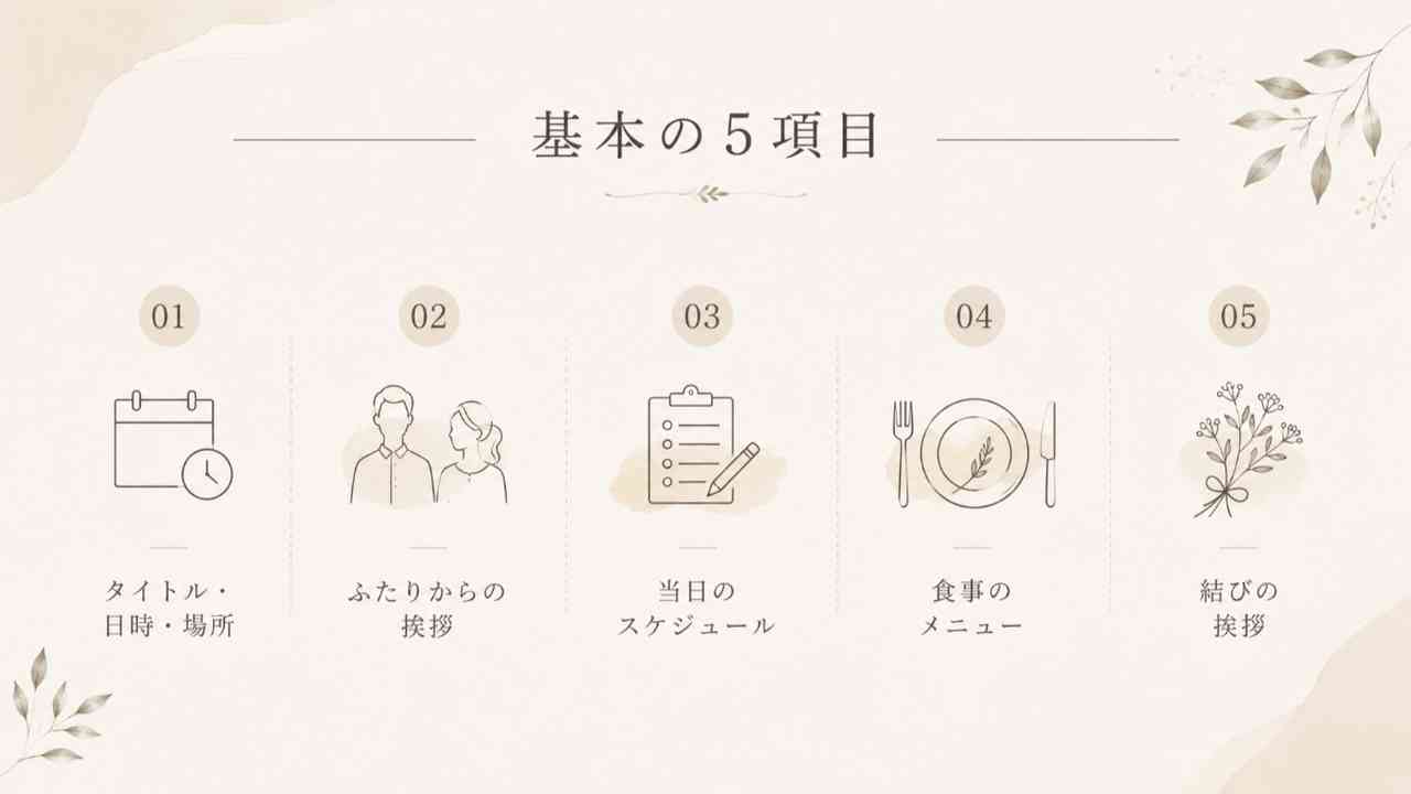 基本の5項目