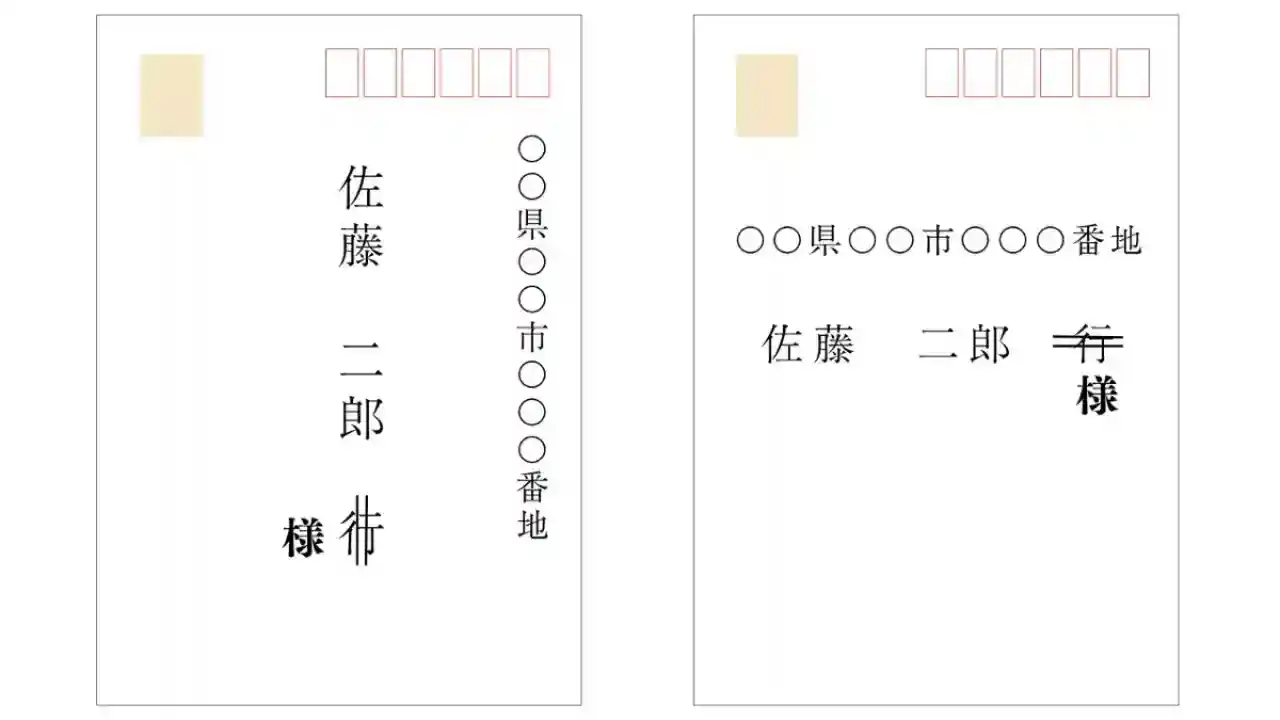 招待状返信ハガキ表面の書き方