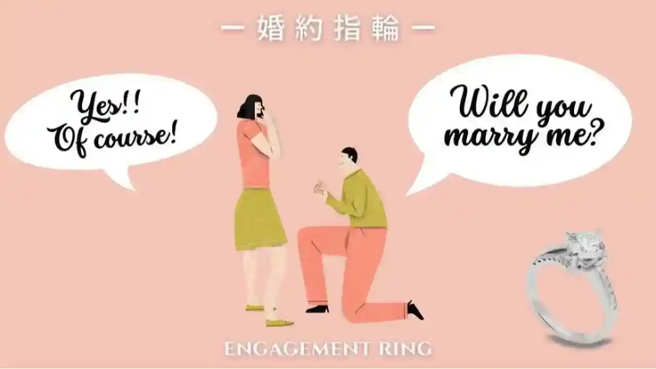 婚約指輪は"結婚の約束”を形にした特別な贈り物