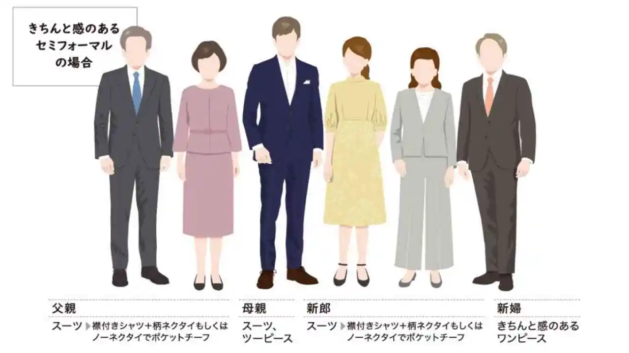 顔合わせ食事会の服装マナー(セミフォーマルの場合)