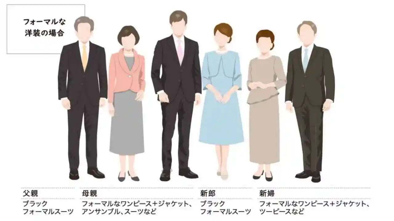顔合わせ食事会の服装マナー(フォーマルの場合)