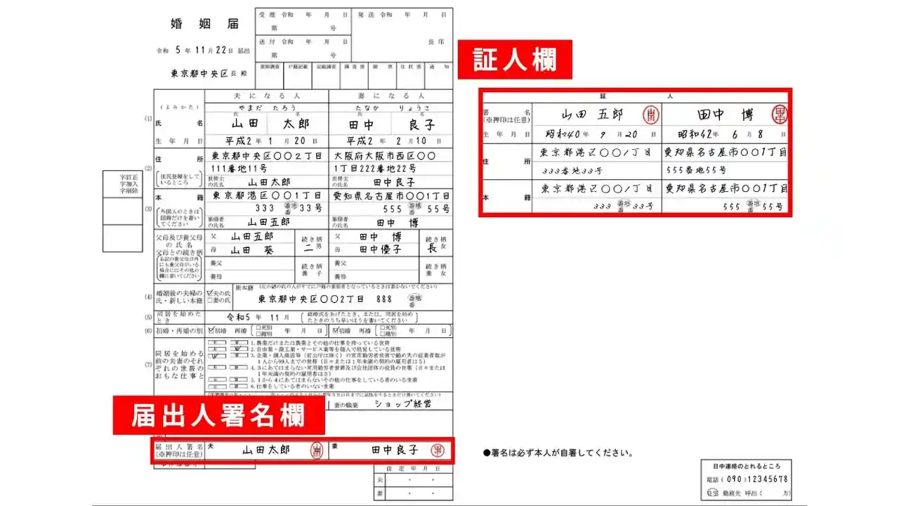 印鑑を押す場所