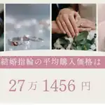 【2026年】結婚指輪の相場は？371組のカップルを調査！年代&ブランド別に紹介