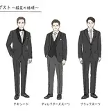 【イラスト解説】結婚式の男性ゲスト服装マナー！立場別&失敗しない着こなし術を紹介