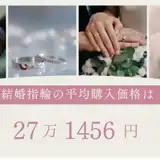 【2026年】結婚指輪の相場は？371組のカップルを調査！年代&ブランド別に紹介