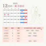 次の一粒万倍日は20・21日の2連続！2025年カレンダー｜大安・天赦日と重なる最強開運日とその過ごし方