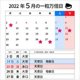 2022年「一粒万倍日カレンダー」天赦日と重なる最強開運日も!やるといいこと&やってはいけないこと